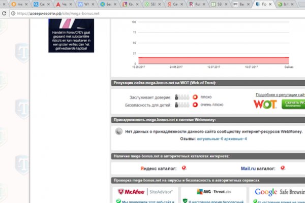 Кракен площадка kr2web in