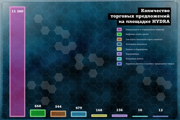 Krmp.cc onion офф сайт